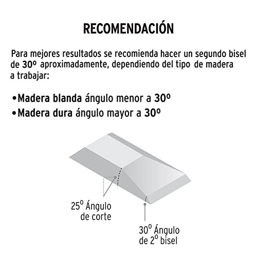 Formon profesional 1.1/2 FT-1.1/2 Truper